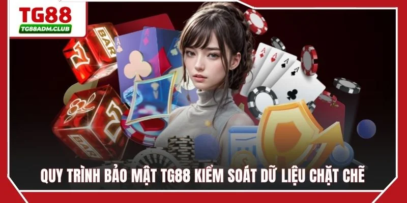 Quy trình bảo mật TG88 kiểm soát dữ liệu chặt chẽ
